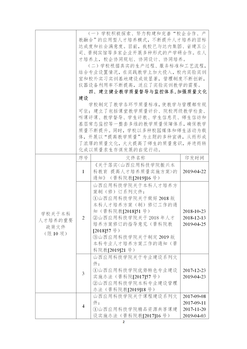 附件1.2019年山西省高等学校一流本科专业建设点信息采集表_05.png