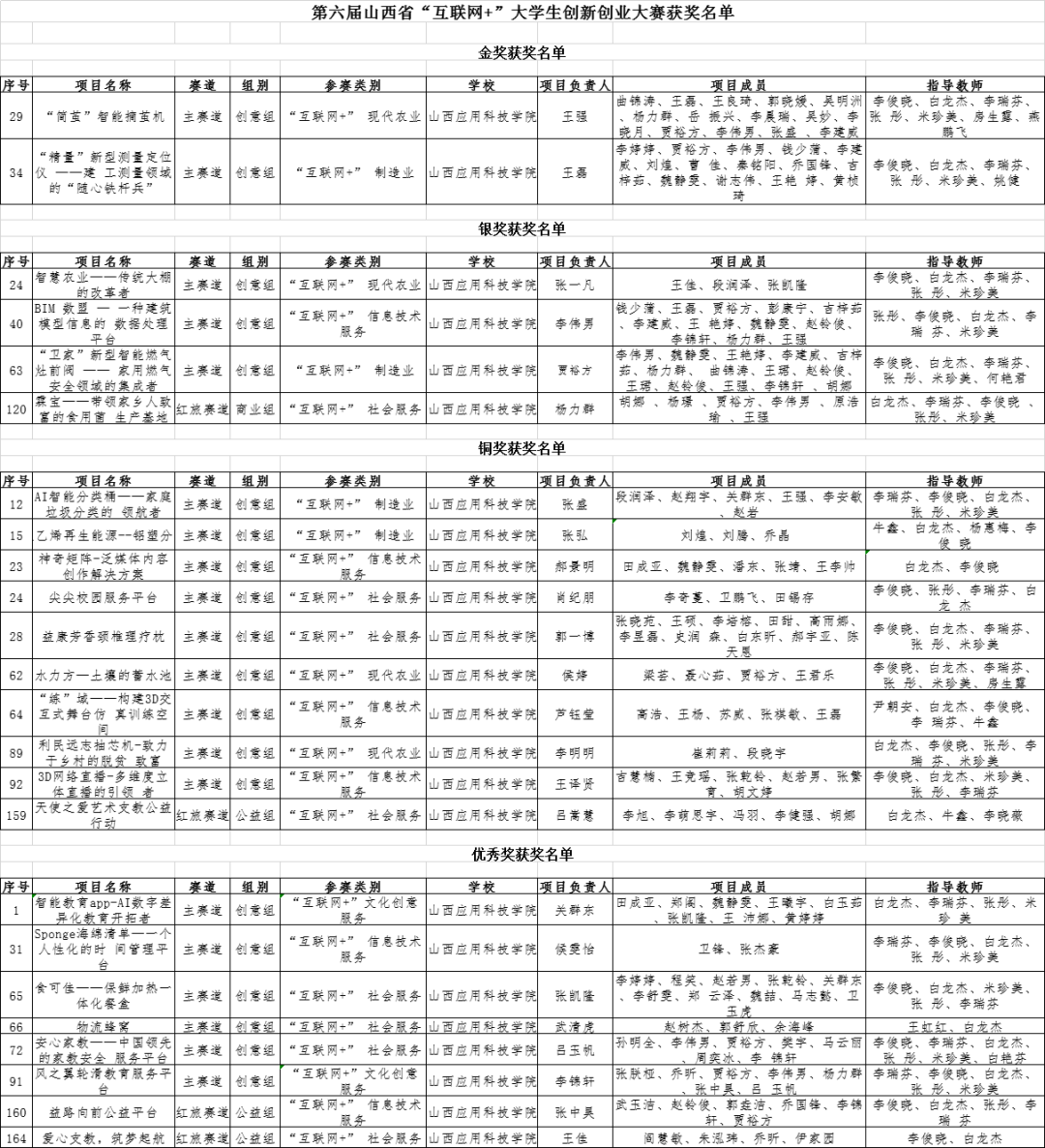 微信图片_20201123114155.png